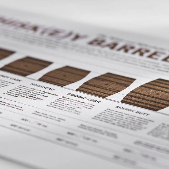 33 Books USA – Letterpress Print – Vintage Whisky Barrels – Home Bar Decor - Mood4whisky