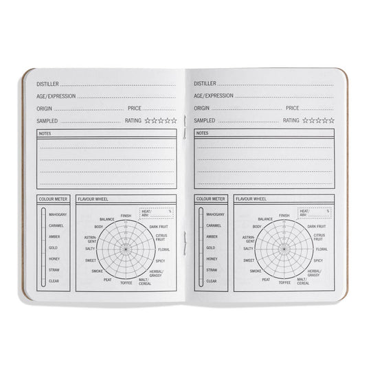 33 Books USA – Tasting Journal – Eco - Friendly Design – Pocket Size - Mood4whisky