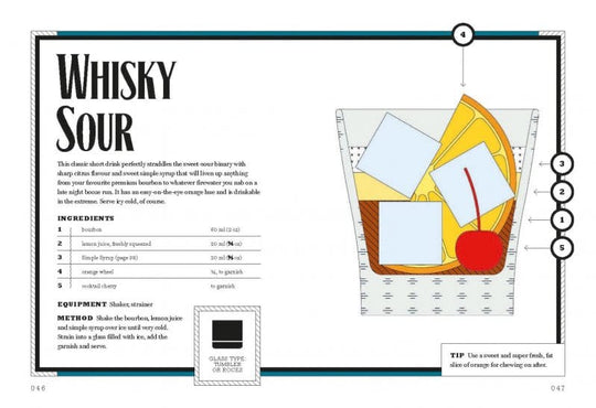 Dan Jones – Whisky Book – Cocktail Recipes – For Home Bartenders - Mood4whisky