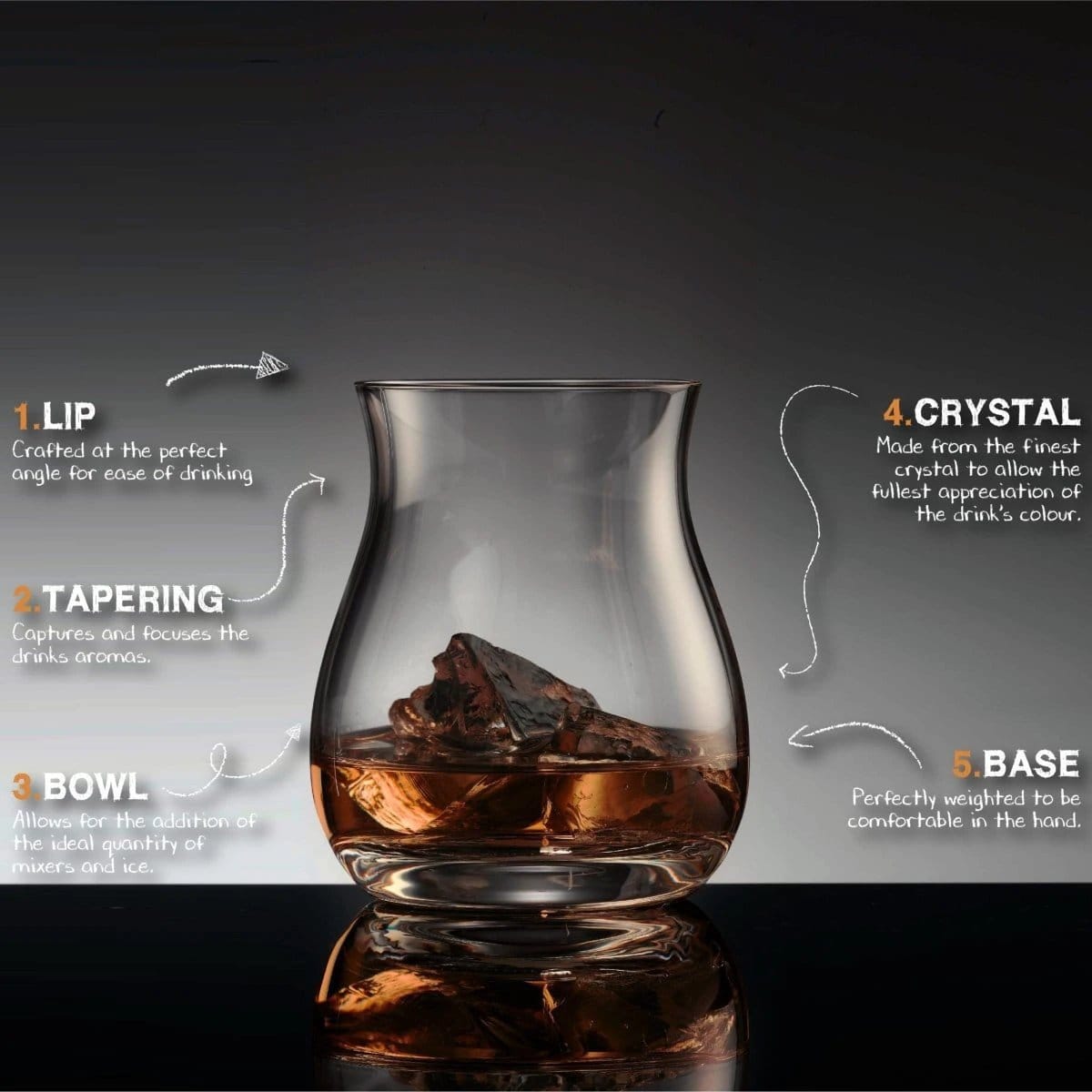 Mixer set van 2 glazen in geschenkverpakking – Glencairn Crystal Scotland – afbeelding 2