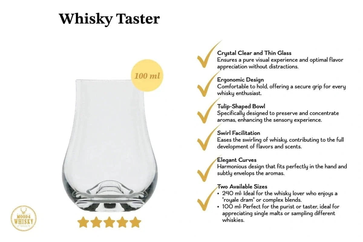 Whisky glass 'Whisky Taster' – 100 ml – tasting glass – 5+1 free – Wholesale pack – Mood4Whisky – image 3