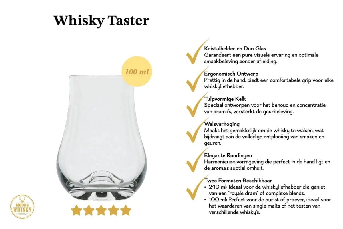 Whiskyglas 'Whisky Taster' – 100 ml – Verkostungsglas – Geschenkverpackung – Mood4Whisky – Bild 4