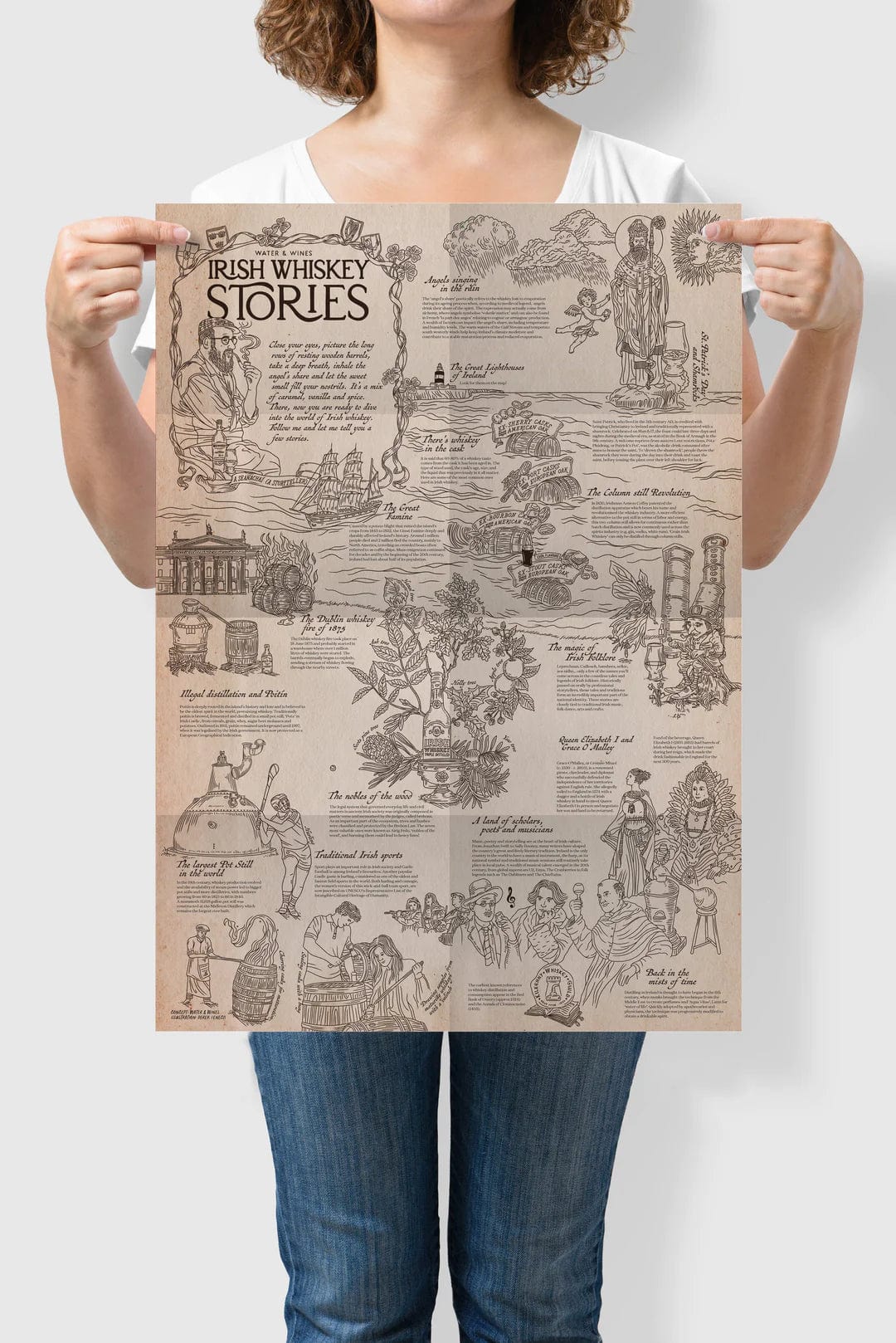 Water & Wines – Jigsaw Puzzle – Irish Whiskey – 1000 Pieces – Age 14+ - Mood4whisky