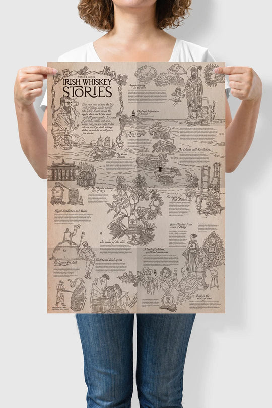 Water & Wines – Jigsaw Puzzle – Irish Whiskey – 1000 Pieces – Age 14+ - Mood4whisky