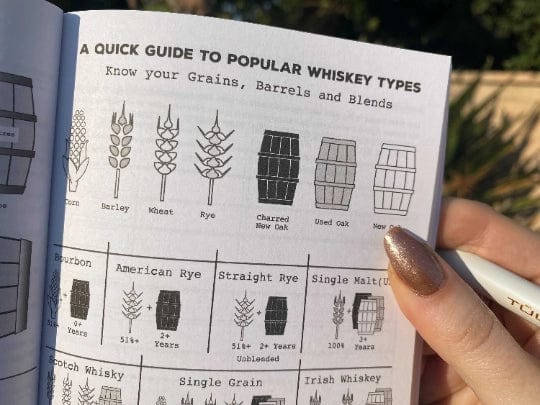 Whisky Tasting Journal – Professional – Guided Experience – Gift Edition - Mood4whisky